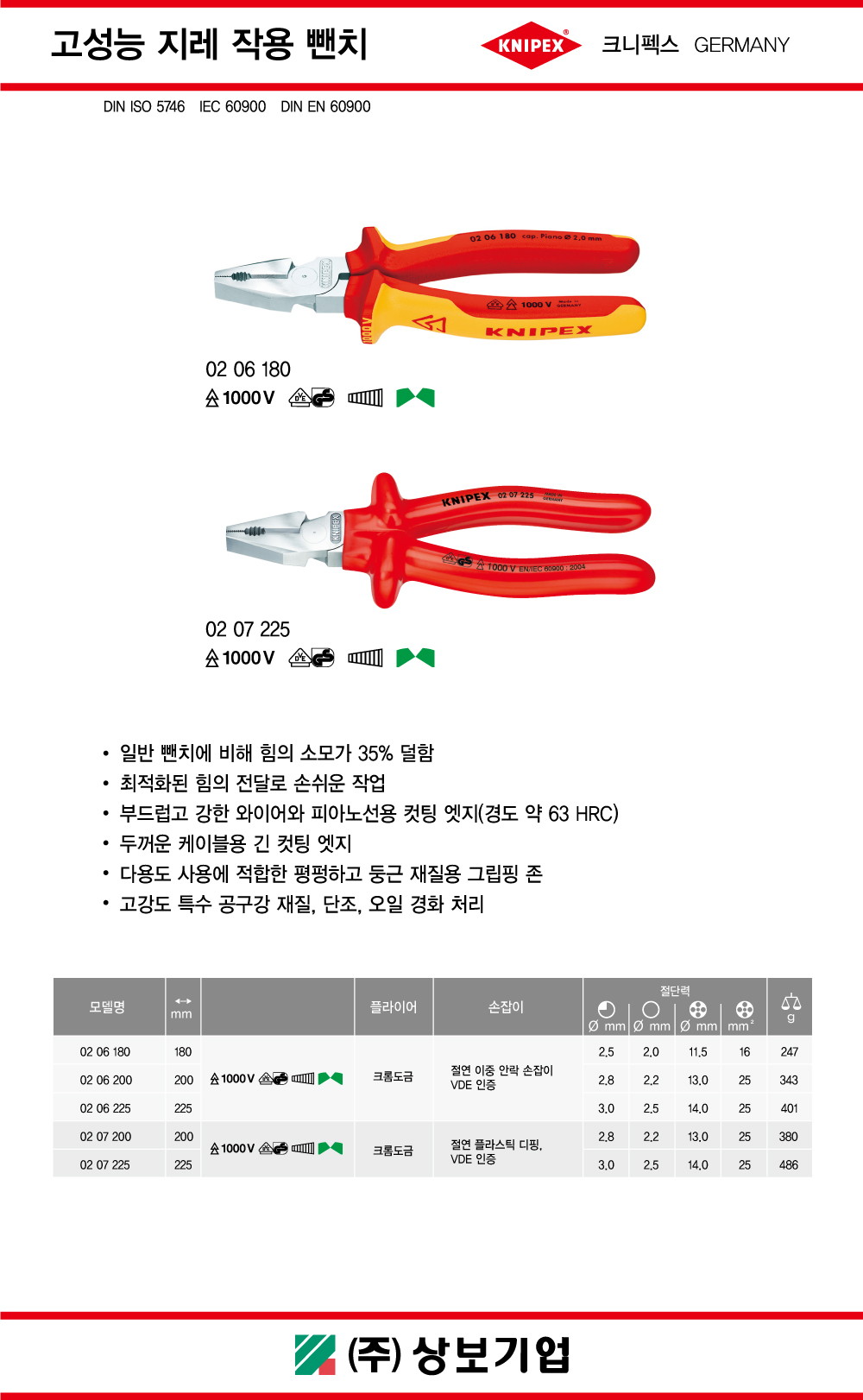 글로벌엠알오